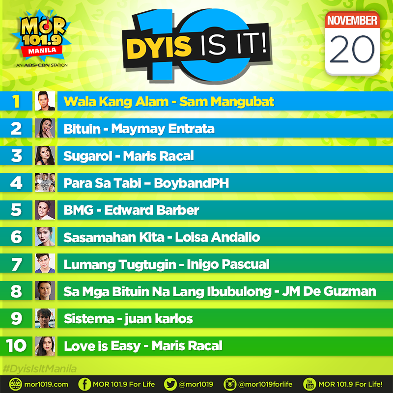 MORentPH's tweet photo. Ito na ang mga pasok na OPM songs sa ating #DyisIsItManila countdown ngayong araw, November 20, 2018.

1. Wala Kang Alam
2. Bituin
3. Sugarol
4. Para Sa Tabi
5. BMG
6. Sasamahan Kita
7. Lumang Tugtugin
8. Sa Mga Bituin Na Lang Ibubulong
9. Sistema
10. Love is Easy https://t.co/PxqPtL9prB