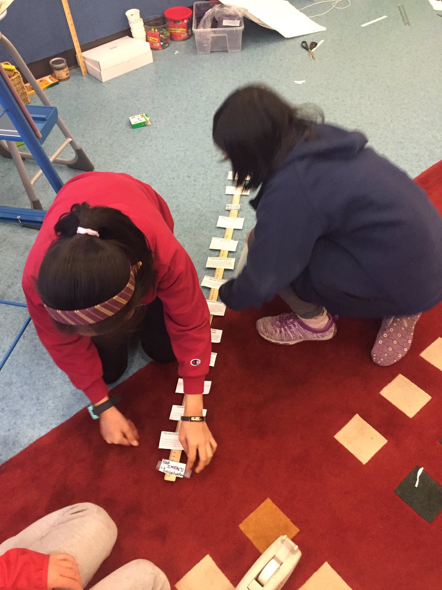 kmsutton222's tweet photo. Discussing outcomes of globalization in groups and then physically modeling out our rankings, from most negative to most positive. #learnISB https://t.co/OCoBehAhzz