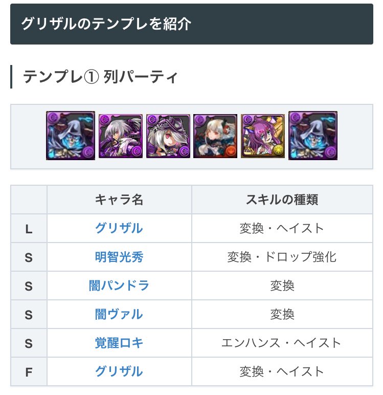 浦島ジョージ Pa Twitter ロズエルの進化素材になんでグリザルやねん この前合成素材に使いまくったわ で 入手場所調べてたらこんなん出てきた こんなダンジョン知らんし グリザルパって何w しかし究極ロズエルはパズドラ随一レベルで可愛い 鼻ないけど パズドラ 浦島ジョージ Pa Twitter ロズエルの進化素材になんでグリザルやねん この前合成素材に使いまくったわ で 入手場所調べてたらこんなん出てきた こんなダンジョン知らんし グリザルパって何w しかし究極ロズエルはパズドラ随一レベルで可愛い 鼻ないけど パズドラ