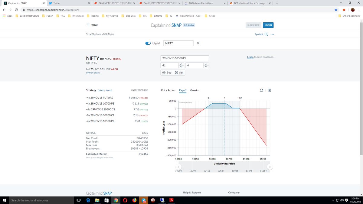 itjegan's tweet photo. Taken Elite+ in #Nifty  as 10800 seems to be huge resistance #optionstading https://t.co/tvjAm8Djfz
