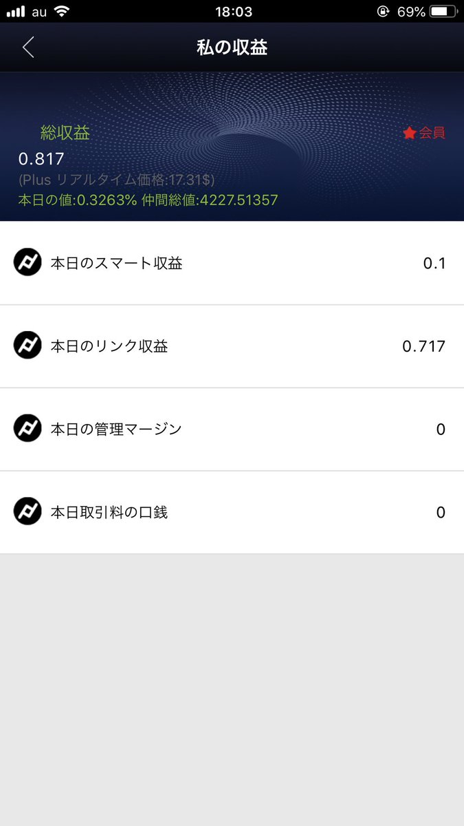 cryptobalance7 tweet picture