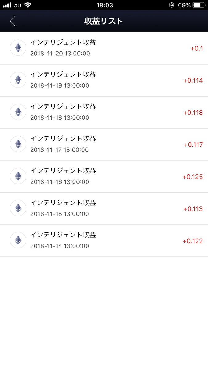 cryptobalance7 tweet picture