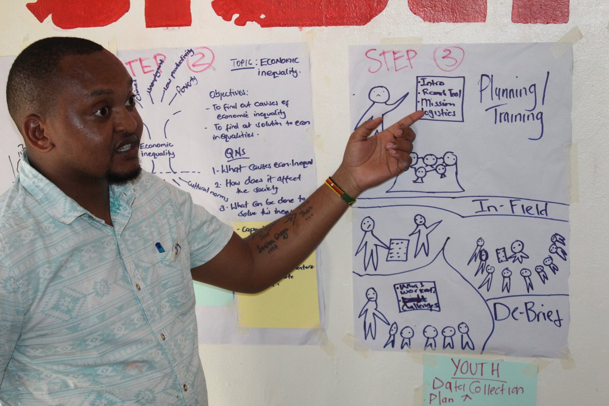 ActionAidGhana's tweet photo. The first day of the youth-led research training at @global_uganda was full of learning and insights.
Participants shared their experiences with research, discussed the types of inequality affecting Uganda, Kenya, Zambia, and Ghana, and examined the steps in youth-led advocacy https://t.co/uhrpNyRcu6