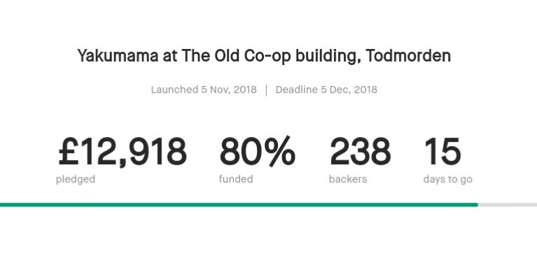 15 days in // 15 days to go..

£12,918 raised // £3,082 to go

ALL OR NOTHING

Can you help by buying supper club tickets / vouchers / T shirts / cooking class / glass fusing class / meal for someone who needs it???

We can do this.
I believe.. 

kickstarter.com/projects/72861…