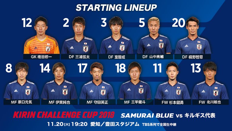 二十三度見しましたが、間違いなくスタメンに『北川』の文字が！本当に