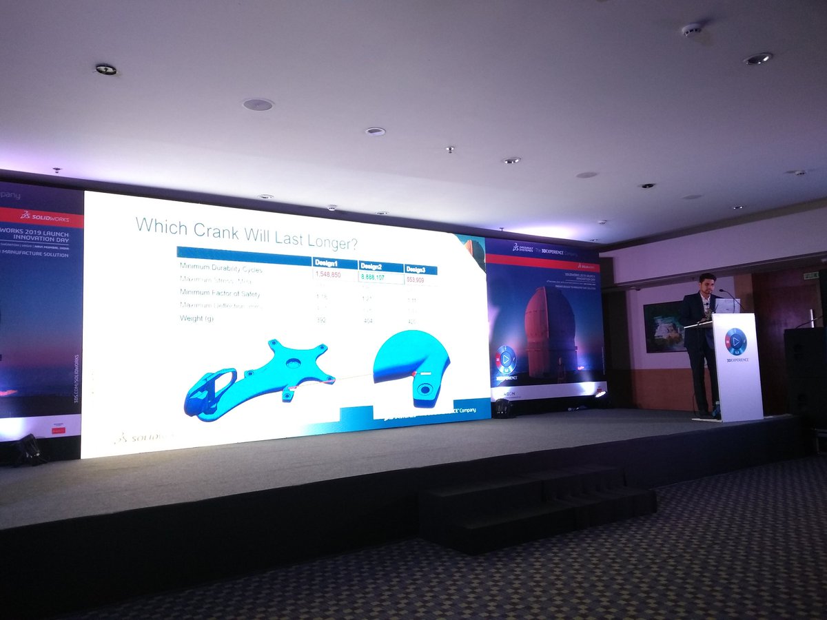 anirudhayachit's tweet photo. @BEACON_India #SWXLaunch19
Mr.Prasad Patil, Delivering "Designing for Life - Boon or Bane" https://t.co/nYG4VSTaBO