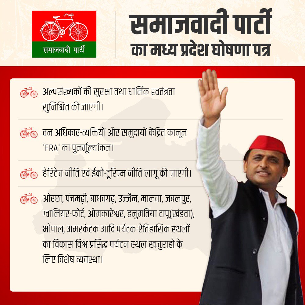 KunwarAteeq's tweet photo. #SPManifestoForMP has Been Released in Bhopal.
Charismatic Socialist Leader &amp; Former UP CM @yadavakhilesh has Expressed Tremendous Amount of empathy for Farmers, Jobless Youths &amp; Minorities in a very Socialist Manifesto. 
Complete Waiver of Farm Loans Make it a Popular Document. https://t.co/XLBIdFfBsQ