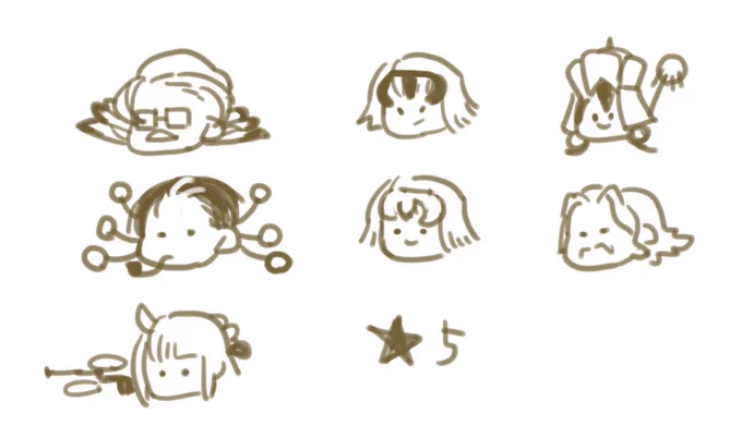 とあるスジからどんなカルデアなのか教えてっていう結果 