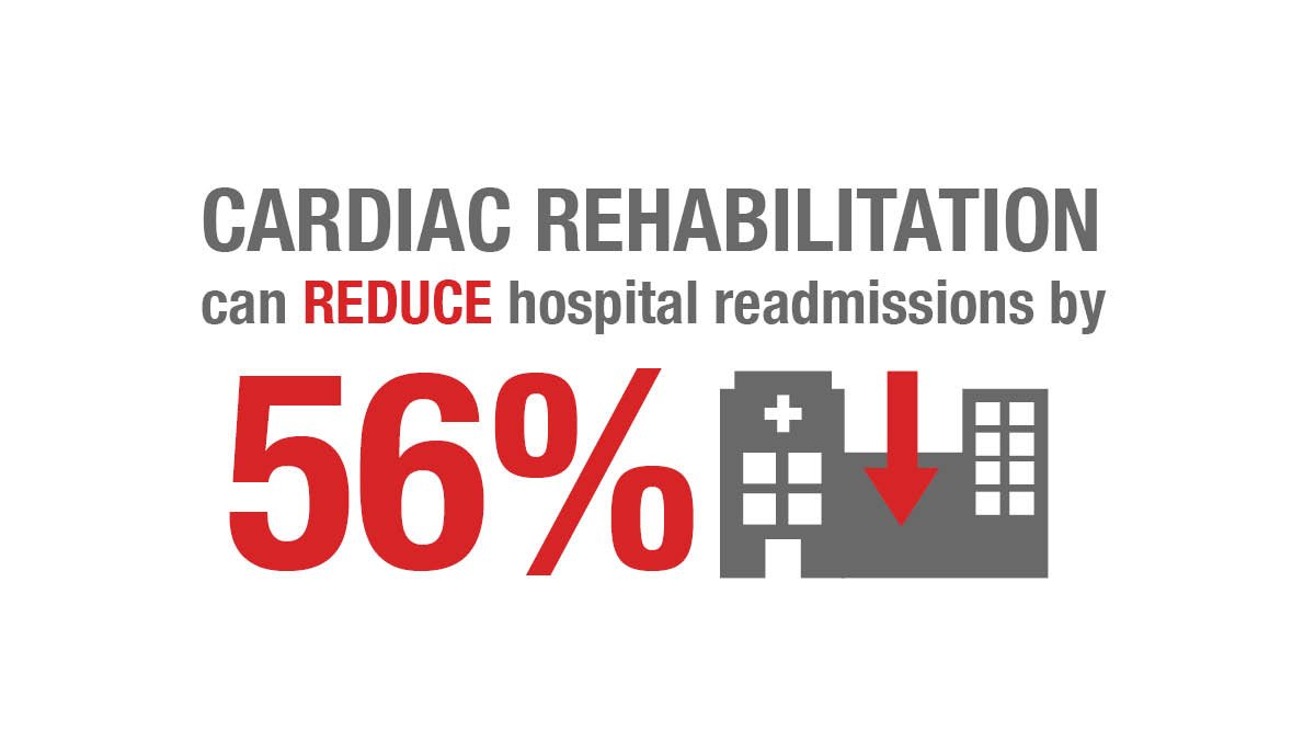 Heart Foundation tweet media