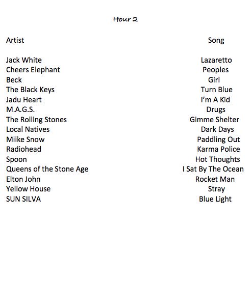 TheHaze887's tweet photo. Playlist from tonight! https://t.co/UKlUL3hhg6