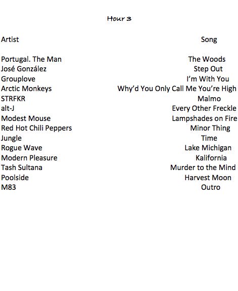 TheHaze887's tweet photo. Playlist from tonight! https://t.co/UKlUL3hhg6