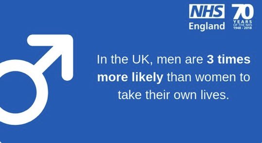 samsparkes999's tweet photo. Men cry. 
Men struggle.
Men suffer with mental illness.
Men suffer with eating disorders.

84 men in the UK are dying by suicide every single week. If you could ask any one person 
“are you ok?” 
You could be the one they open up to. 

#ItsOkNotToBeOk 
#InternationalMensDay https://t.co/JfbDhNh0Wk