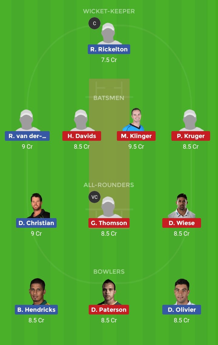 raju_sakore's tweet photo. #MSLT20 #Dream11 #Dream11Team #FantasyCricket #PRvsJOZ #mzansi
Guys Update Teams for today's battle.All main players are out from this match so I made 3 teams.
100%safe.Along with screenshot for players out today. https://t.co/A8IILNNzY8