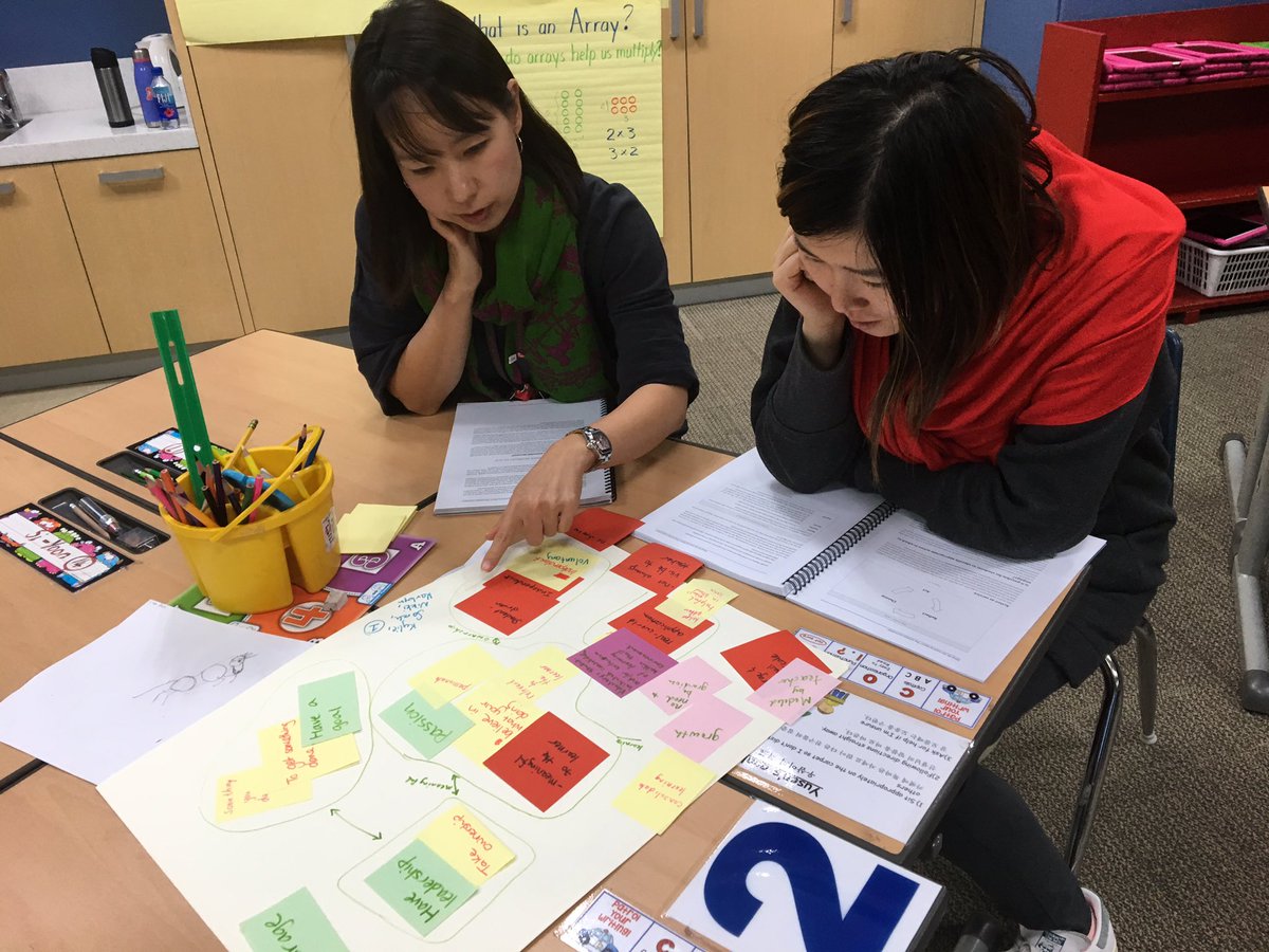 KatherineMBaird's tweet photo. Our new ES teachers are now #IBPYP graduates! The wonderful PYP learning journey has well and truly begun. We shared in a 2 day workshop here @SFS1912 We inquired, constructed meaning together and had fun... just like in our classrooms!! https://t.co/VdQ0Ck4tXw