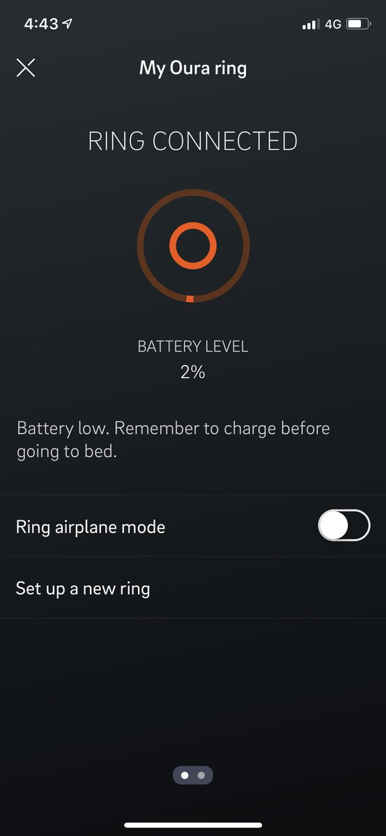 Oura Ring Size Chart