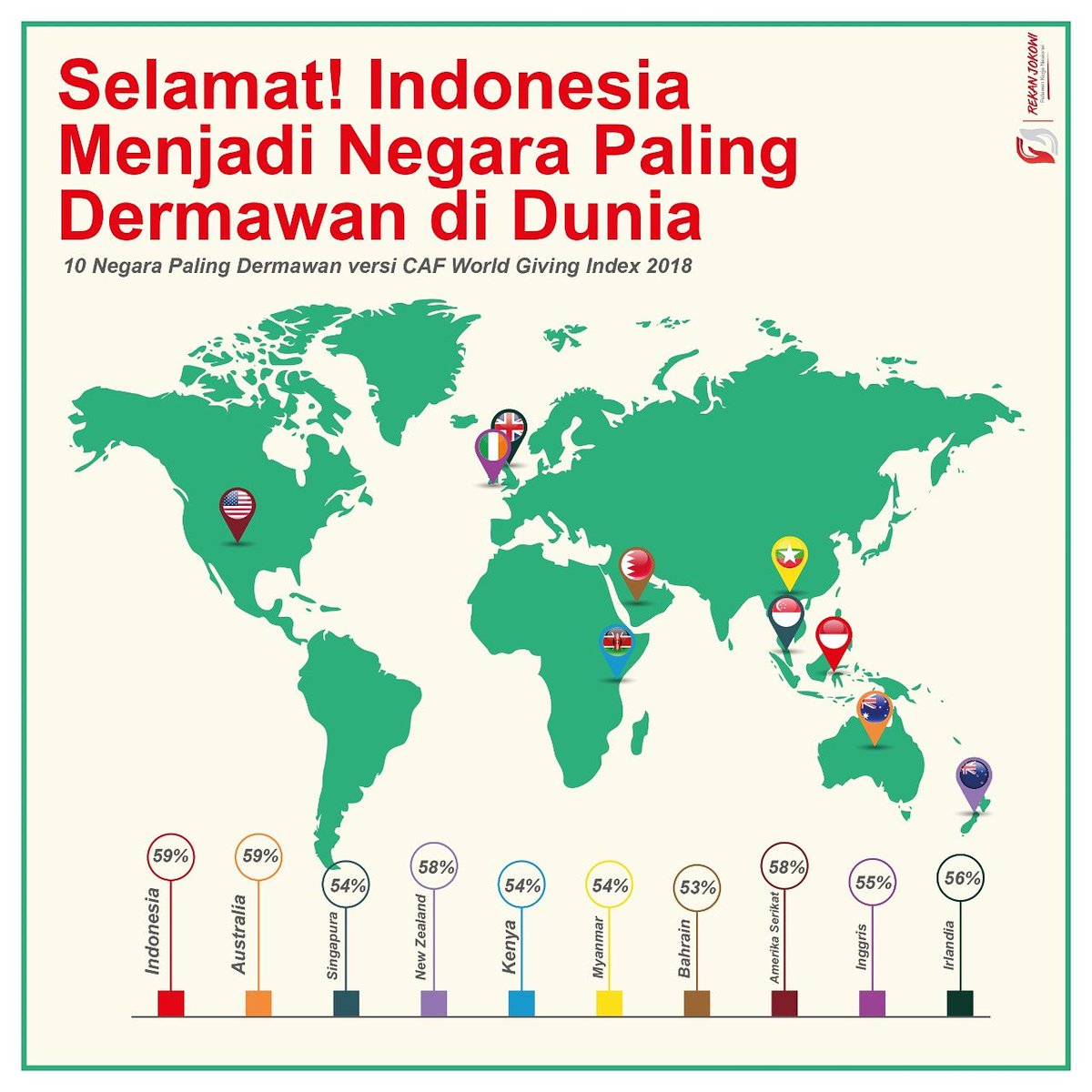 fikran135791's tweet photo. #rekanjokowi #rekanjokowijabar #ayoteruskerja https://t.co/vbdNrj5Y8H