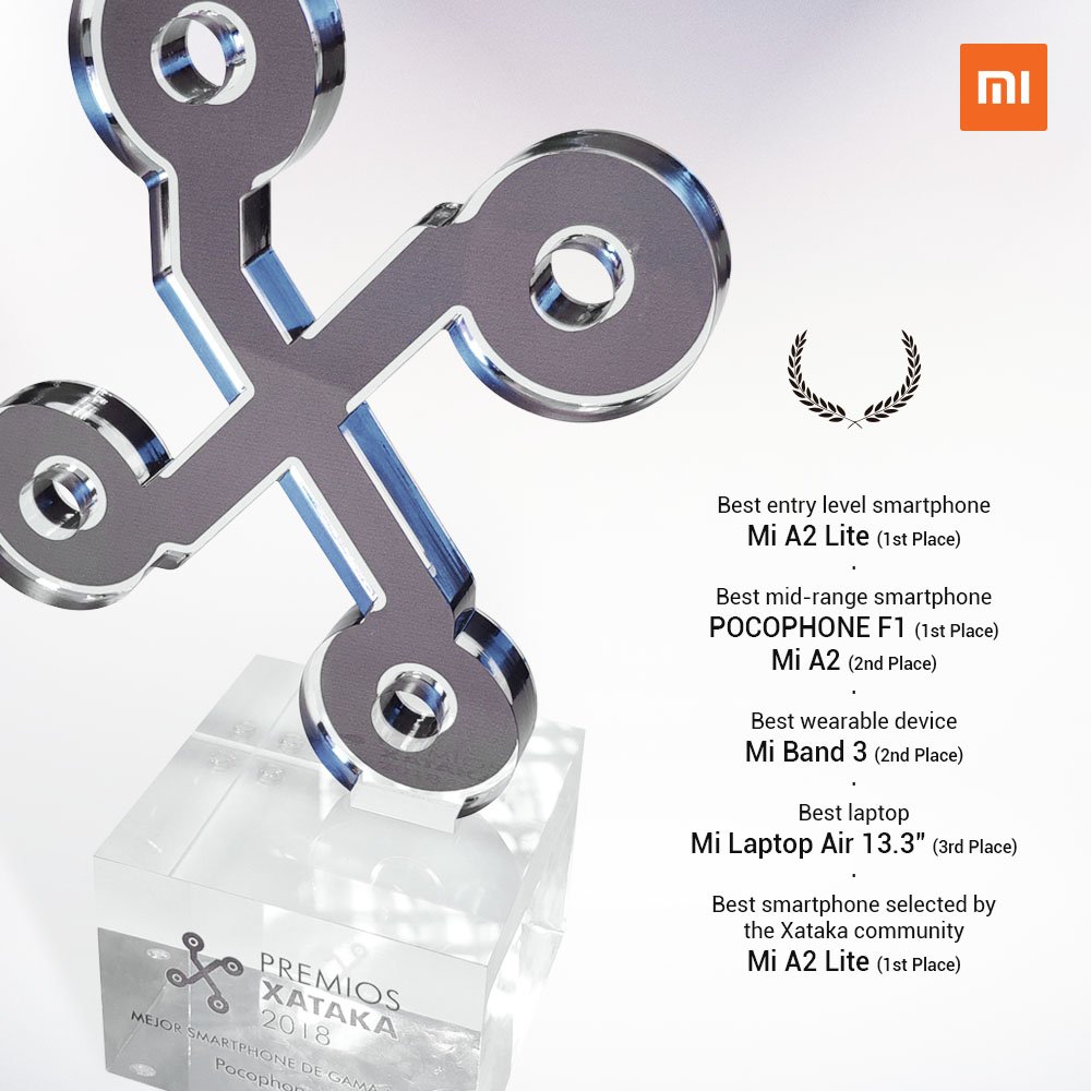 Xiaomi tweet media