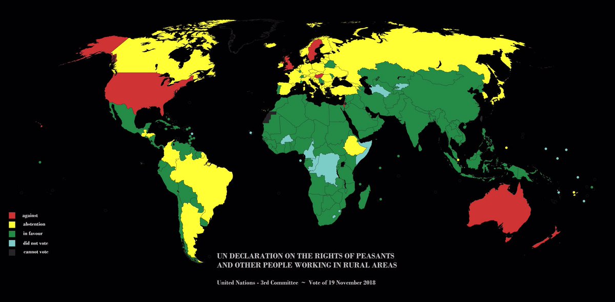 Stepansky's tweet photo. Declaration on #PeasantsRightsNow adopted on 19 Nov 2018 by UN 3rd Committee. Map on who voted how... https://t.co/bnKRoK7IRO