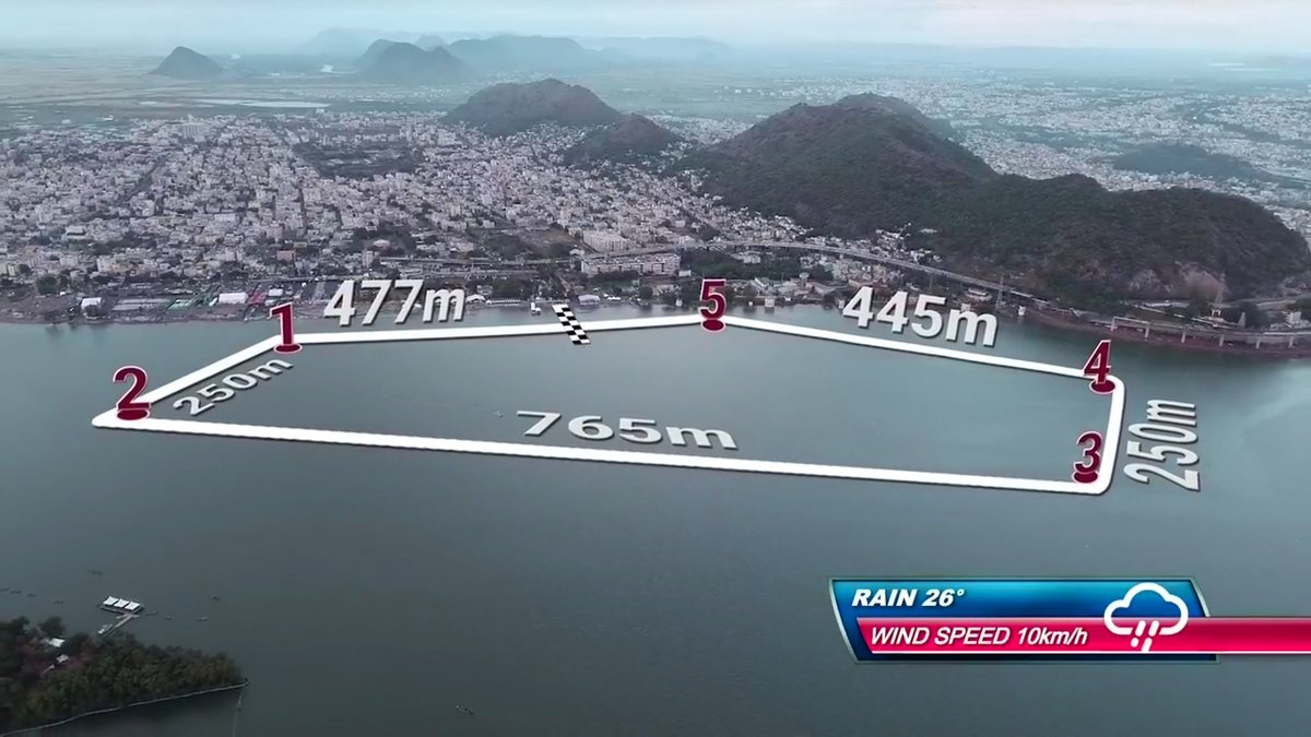 MyTeluguNews's tweet photo. This beautiful aerial visual of the track embarked by the powerboats at the #F1H2O_Amaravati with Vijayawada in the background is pure bliss for the eye #powerboat #GPofIndia #worldchampionship #F1H2O #AndhraPradesh #Amaravati #Vijayawada https://t.co/8nlZy2hnKr