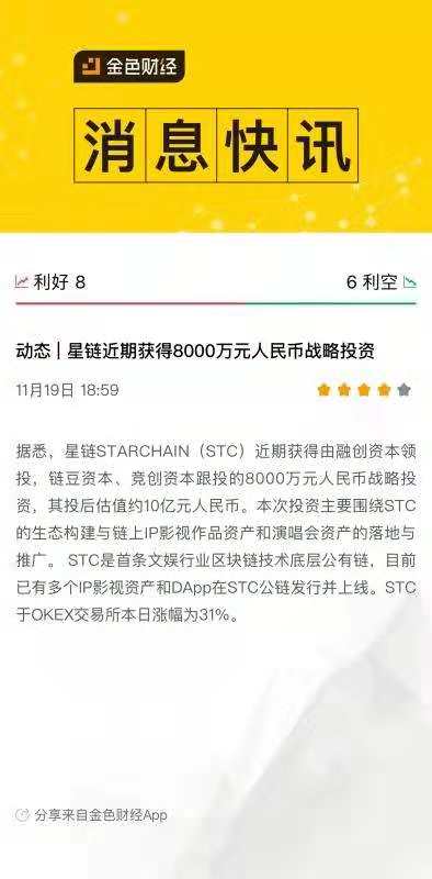 STARCHAIN_STC's tweet photo. STARCHAIN (STC) obtained RC Capital, Chainbeans Capital, Compete &amp; Create Capital's strategic investment of 80 million yuan, and its post-investment valuation is about 1 billion yuan. Thank you all the support, stay tuned about the follow-up project progress! https://t.co/vLcV0qUAMY