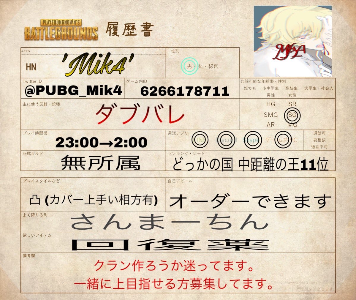 ミカ Pubg Mik4 Twitter