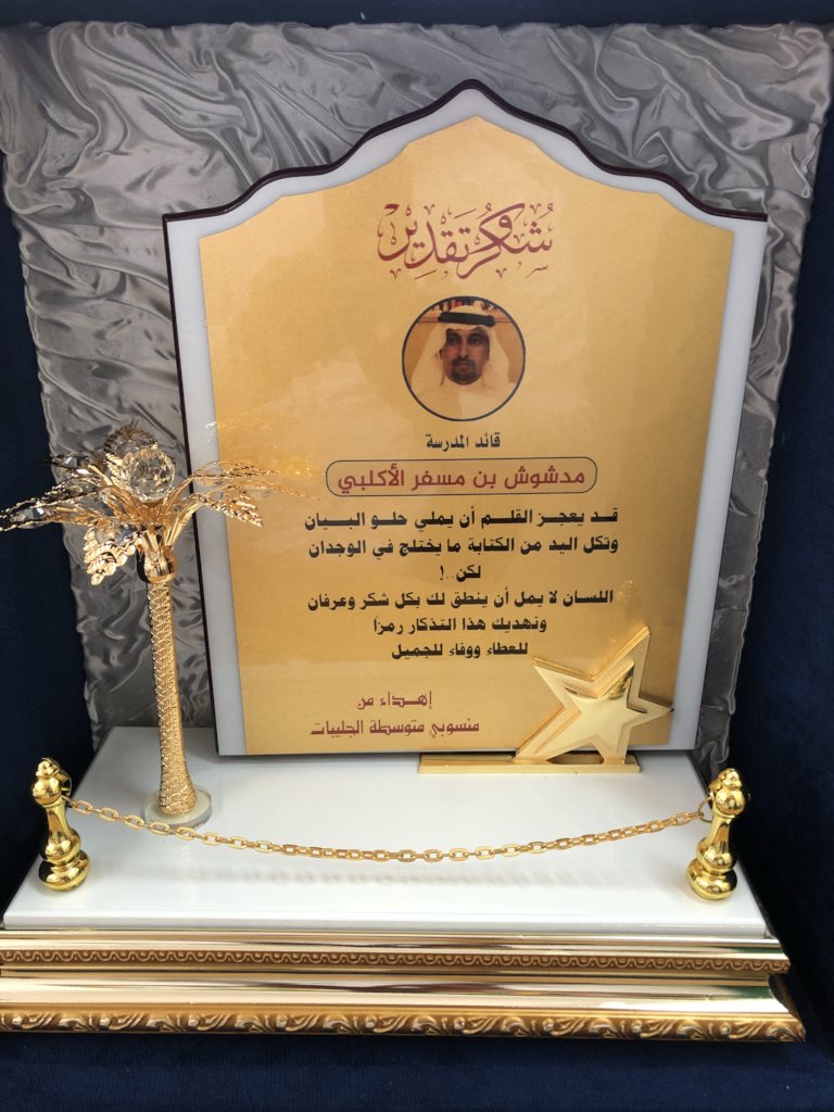 سعيد الاكلبي Ssadd166 Twitter