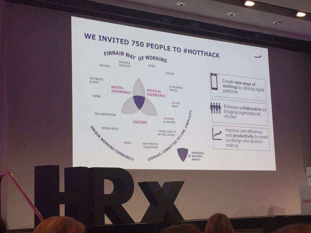 Hyvä <a href="/Finnair/">Finnair</a>! Rohkea ja muutokseen sitoutunut HR&amp; People transformaatiomatka⭐️ #HRhackathon <a href="/LAnsaharju/">L</a> #kokeilukulttuuri #chageagents