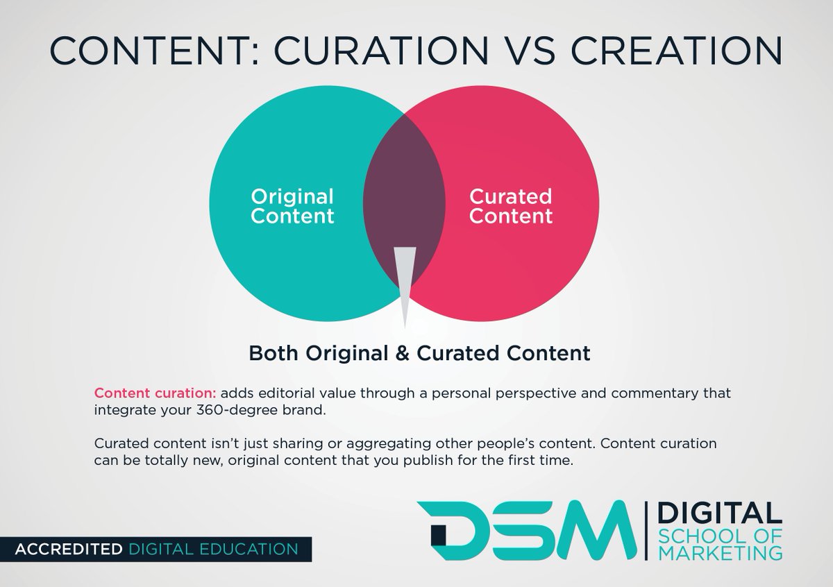 DigitalSchoolo1's tweet image. The Difference Between Created and Curated Content: Which is Better for Your Brand? digitalschoolofmarketing.co.za/difference-cre… #createdcontent #curatedcontent #brand #digitalmarketing #dsmblog