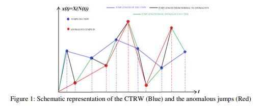 ebook optical fibers and rf a natural