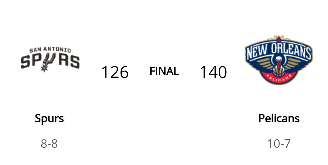JessePICKSman's tweet photo. Pick Premium compartido Gratis: 

👉 Over de 222 Puntos Pelicans - Spurs. ✅✅✅

Salió fácil, ¿Cuántos lo seguisteis? LIKE ❤️ y tendréis más!! https://t.co/zn78U9QKVB