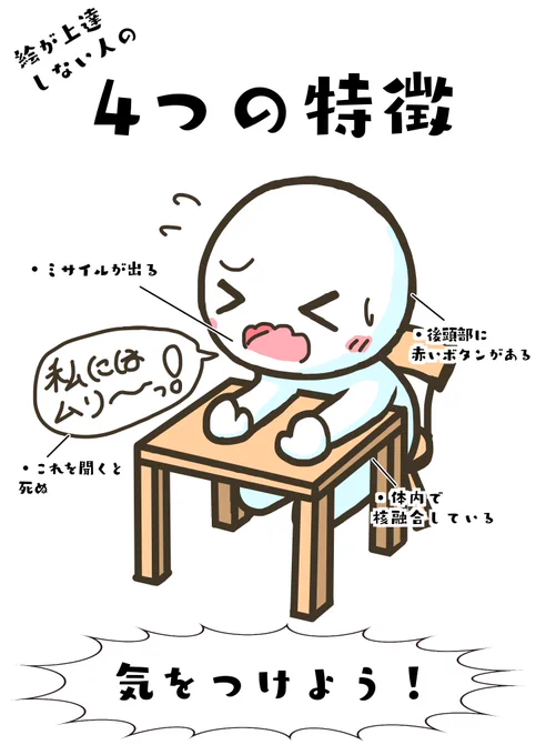 絵がなかなか上達しない人にありがちな4つの特徴についてまとめました
ひとつでも当てはまったら要注意 