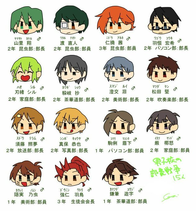 肉食魚食うか食われるかのtwitterイラスト検索結果