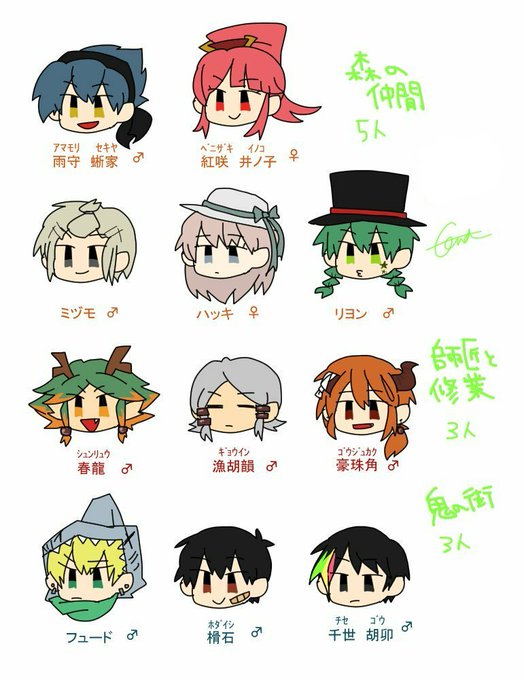 肉食魚食うか食われるかのtwitterイラスト検索結果