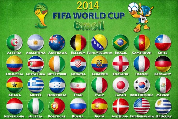 RussiaWorldCup2's tweet photo. New post (Today marks the start of the 2014 World Cup in Brazil. Do you think the US team ...) has been published on  - https://t.co/qxryLD5xZT https://t.co/ahF774sIvT