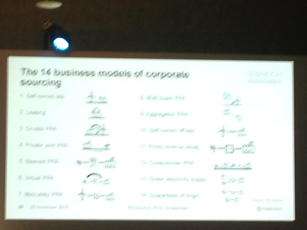 soniakdunlop's tweet photo. You heard it - @MLiebreich wants to see our 14 models of corporate sourcing made simpler and cheaper - a "to do" for the RE-Source Platform #REsource2018 https://t.co/goyRP09VL4