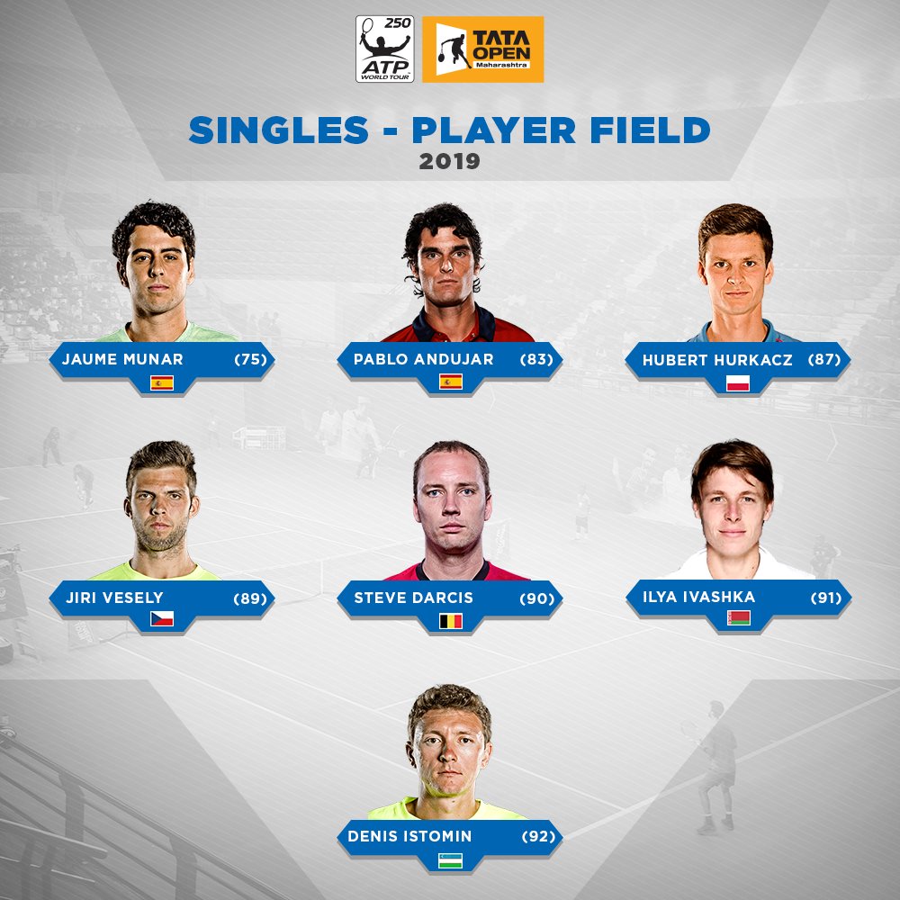 MaharashtraOpen's tweet photo. 🔝 players from all over the 🌍 will be battling it out at #TataOpenMaharashtra 2019! 🎾

Pune, are you ready ⁉

#TataOpenMaharashtra #AdvantagePune #TOM2019 #ATP #Tennis https://t.co/Ismlz52MZF