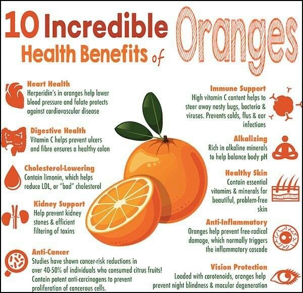 MikeandLindseyB's tweet photo. I could seriously eat oranges everday! #healthyyou #nomoredoctors https://t.co/wb2lgnpnrs https://t.co/9nmLFSYwrl