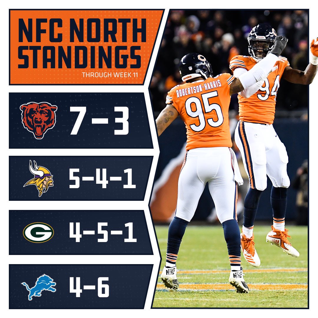 Chicago Bears tweet media