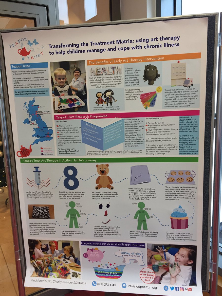 VHSComms's tweet photo. #GetThePic18 conference delegates voting on the winner of the poster competition. Will it be @TeapotTrust ? https://t.co/mPIJjP8Ay1