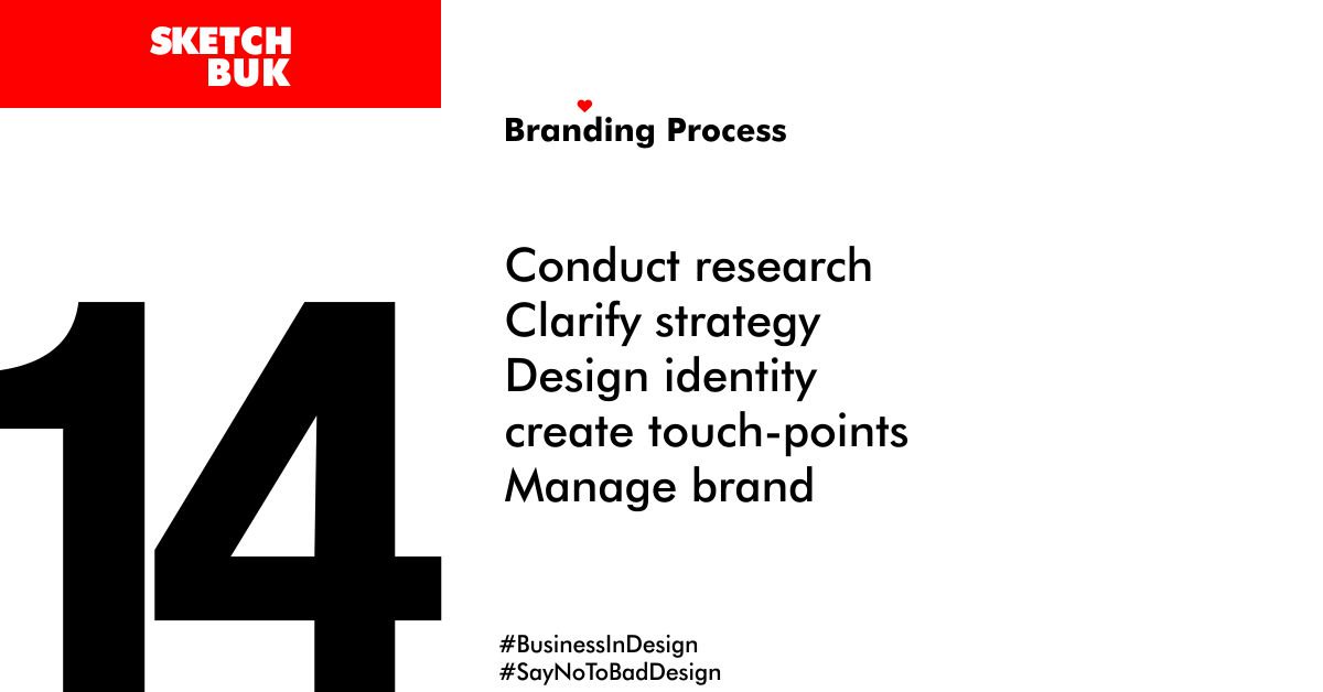BukSketch's tweet photo. This is how you should do it if you want to make the most out of it.
#BusinssInDesign
#SketchBuk
#BrandNow https://t.co/bSqKPJPcKj