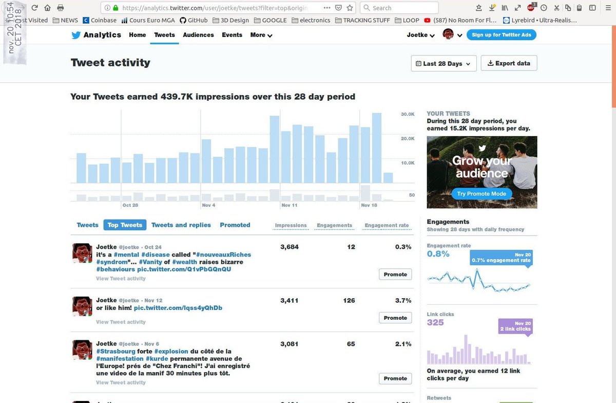 joetke's tweet photo. #tweet #STATS: contrairement à ce qu'affirment mes HATERS, mes top tweets ne sortent pas d'une exploitation d'hashtag i.e. #carlosGhons ou autres inutilités! Ils sortent de MA profession de #software #developer! de nos #pratiques de #TensorFlow et autres #réseaux #neuronaux! STOP https://t.co/JwYHLTr9zN