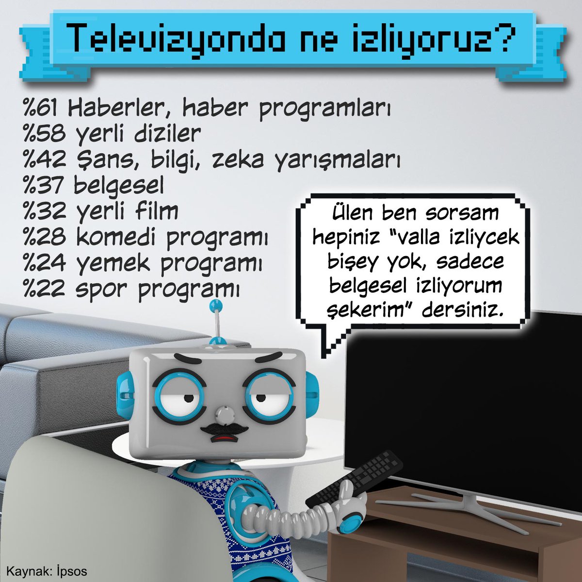 TroyOdeme's tweet photo. Niye öyle bakıyorsunuz? Ben hep belgesel izliyorum.🙂
#dataAbi #TROYÖdeme #sağaltköşe https://t.co/YiZfUD8E4V