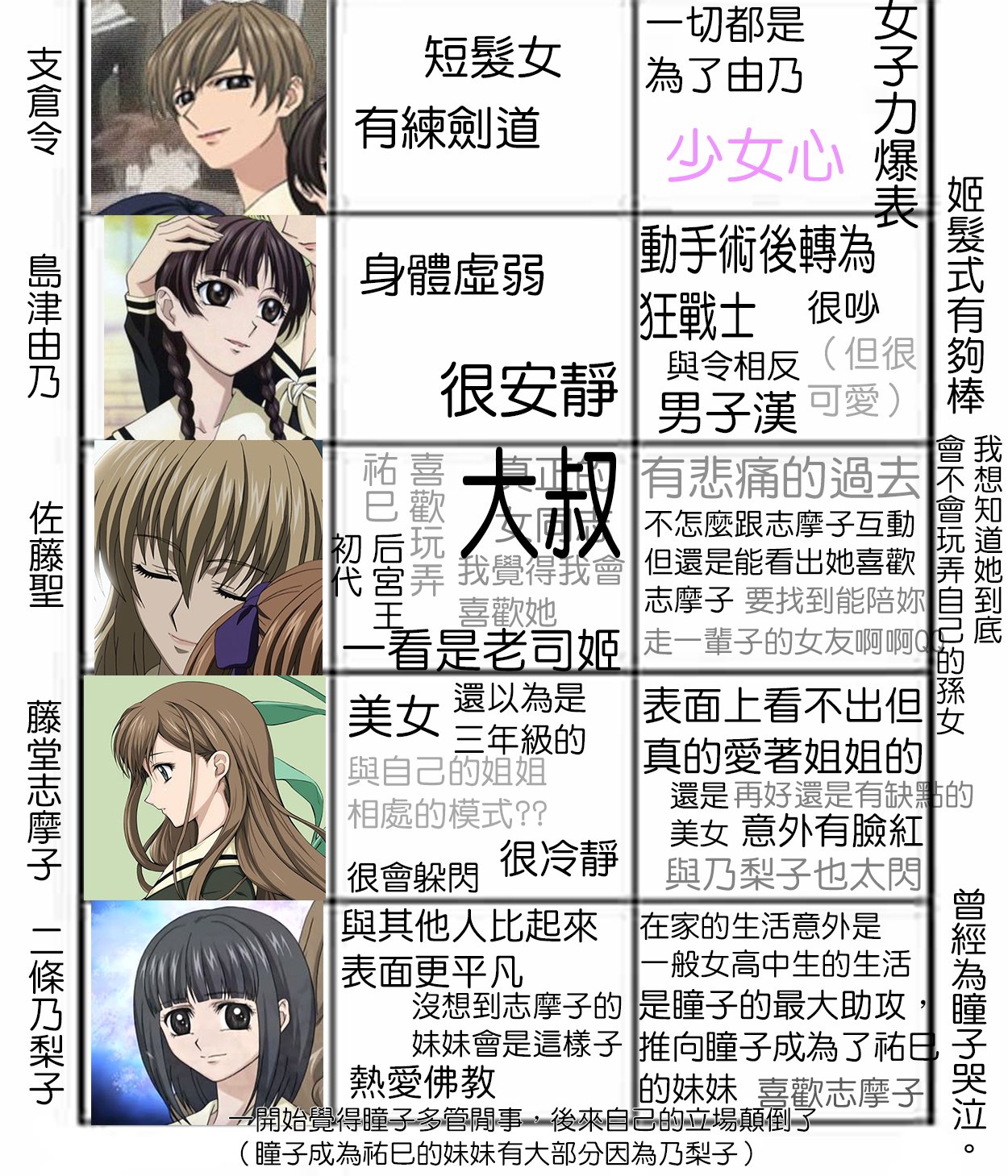 瑪利亞的凝望 Twitter Search Twitter