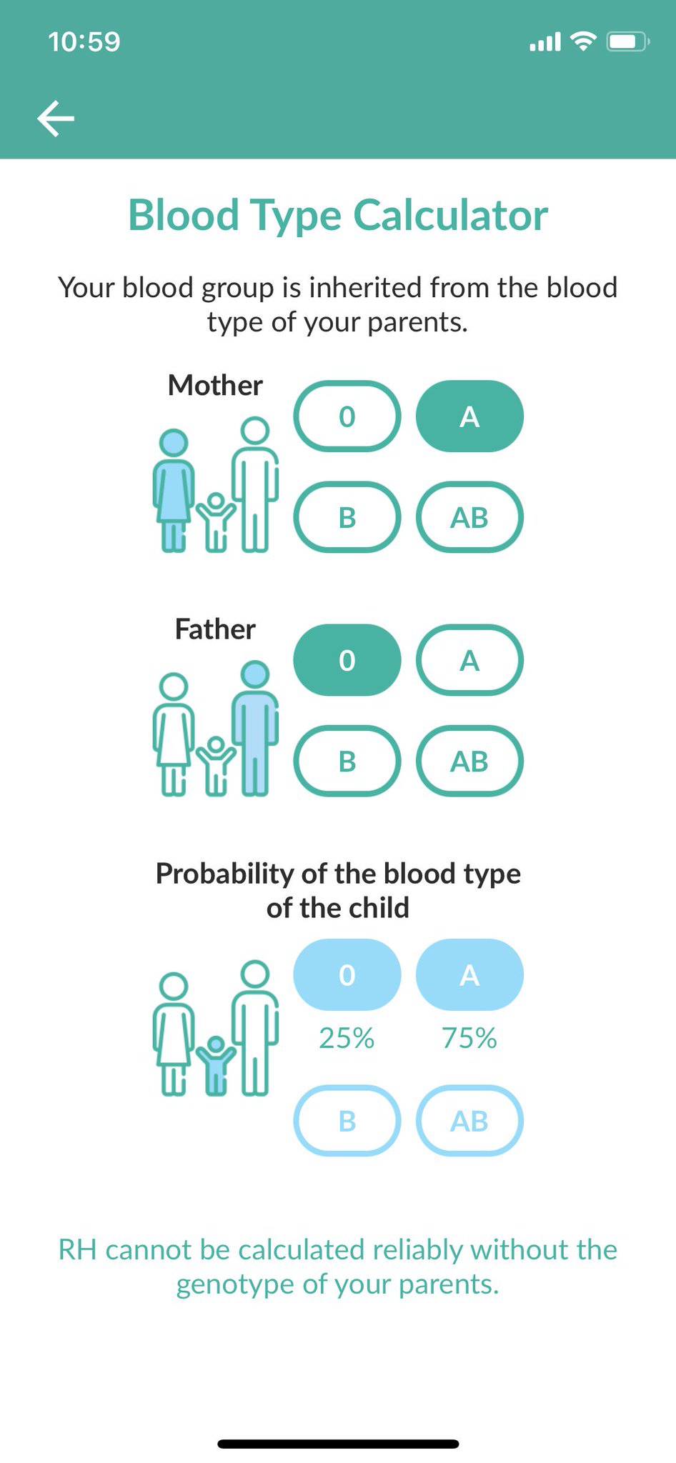 Genomapp On Twitter Have You Tried Our New Blood Type Calculator
