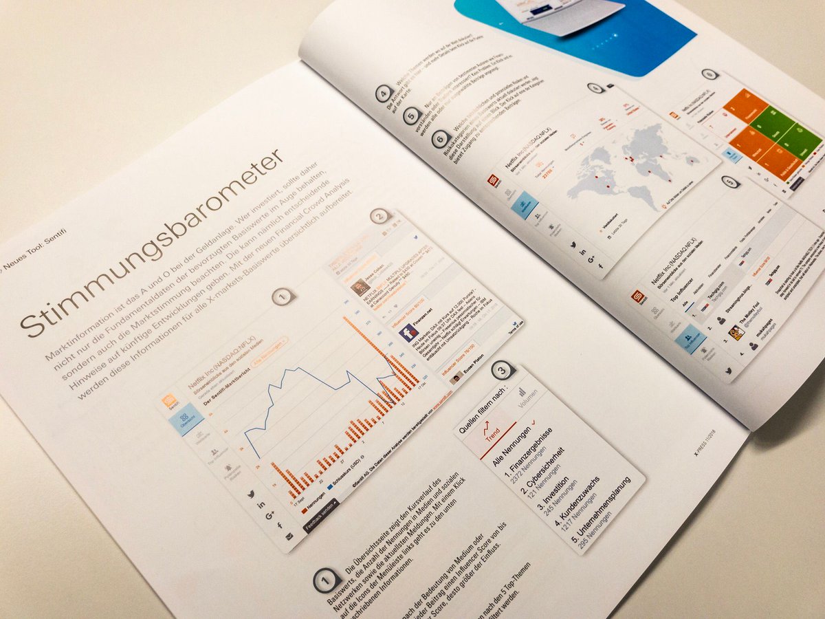 Sentifi UK Market (@Sentifi_UK) | Twitter