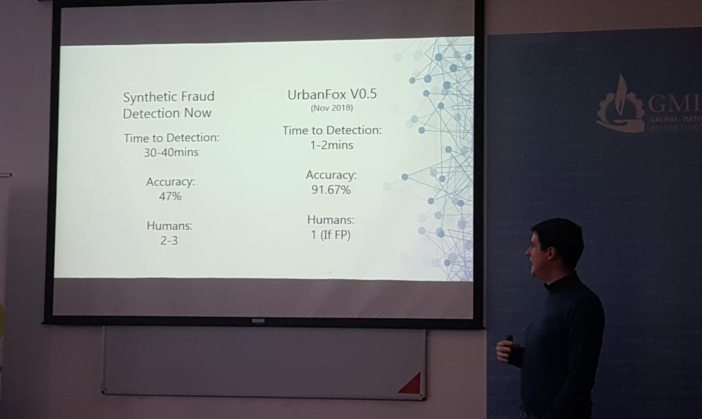 fahyberry's tweet photo. @loftusdanielf exploring the real global pain of cyber fraud and how Ubanfox are thinking like fraudsters, to create improved outcomes to early accurate detection with less human resources. #DMiMayo . #MayoAI @DMiMayo @GMITihubs @EmpowerHerIE @Irish_TechNews @leomhaigheo https://t.co/Qk9NqKMD6p