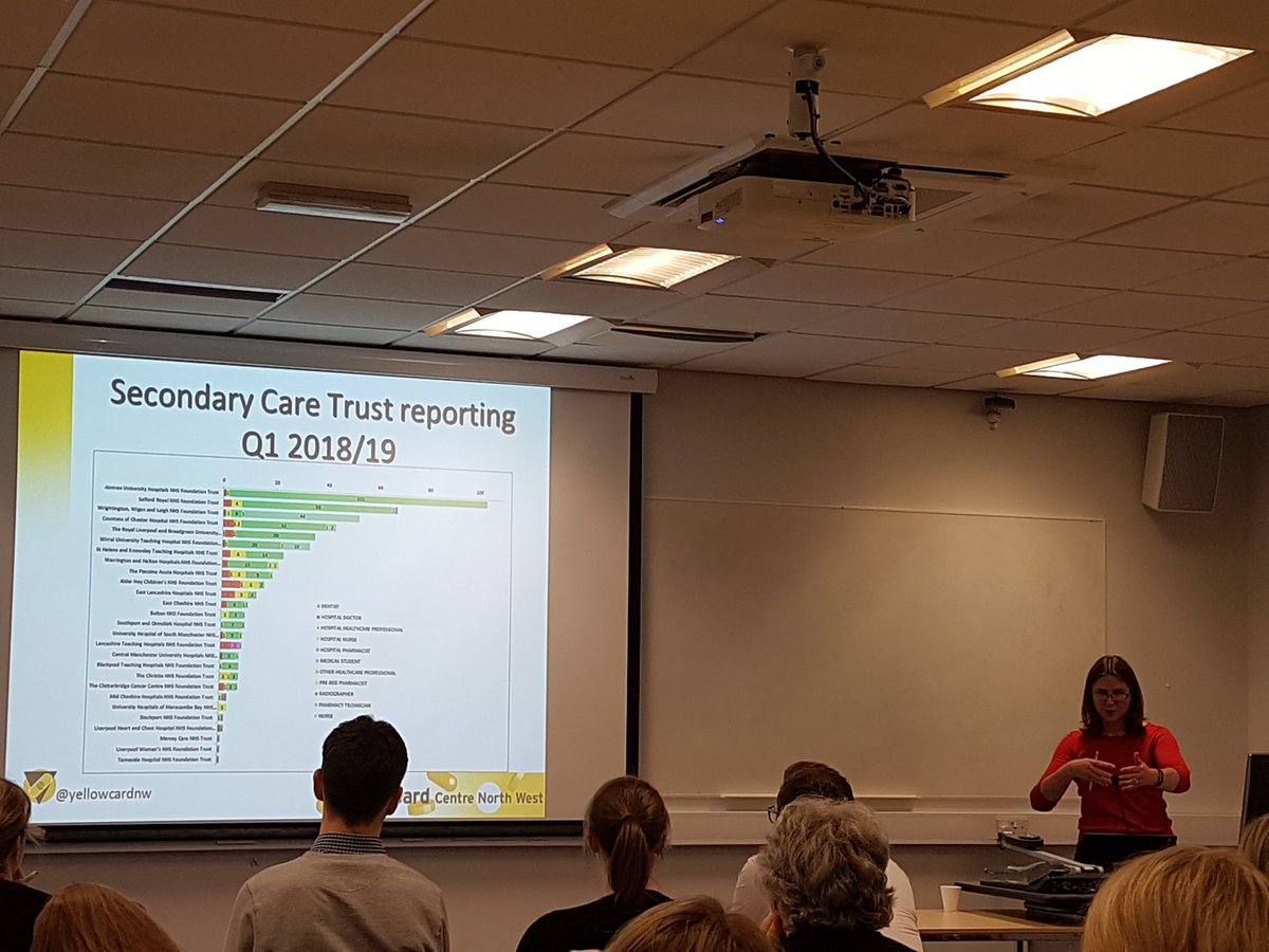 yellowcardnw's tweet photo. "Up next Christine Randall talking about the North West reporting summary" #medsafetyweek #ADRchampions #ADRawareness #ADRReporting #ifindoubt https://t.co/zZVteMqI0b