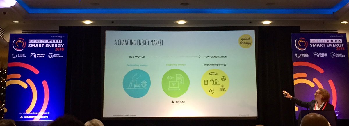 RachelDBennett's tweet photo. Great presentation from Juliet #empathy for #energydesign in the home for all tech #workingtogether @FutureofUtils not just #ecowarriors but #ecoworriers https://t.co/jX3kiF1BY6