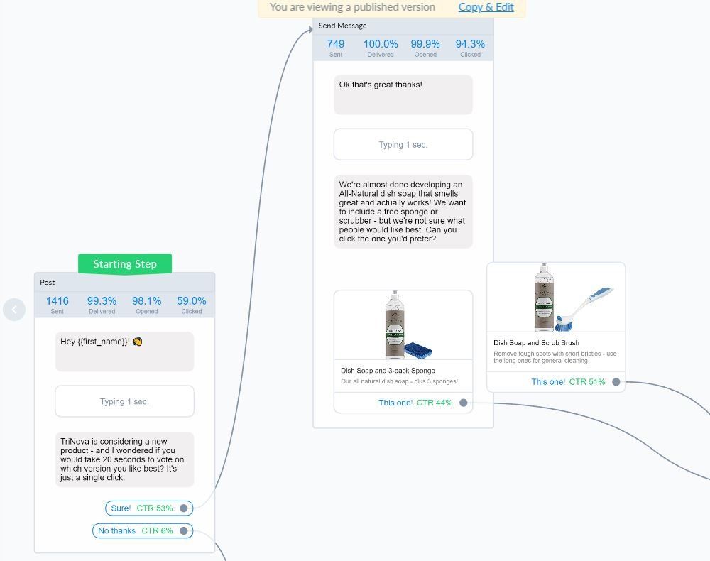 buff.ly/2Fk6FmC Three ways to incorporate a chatbot in your business