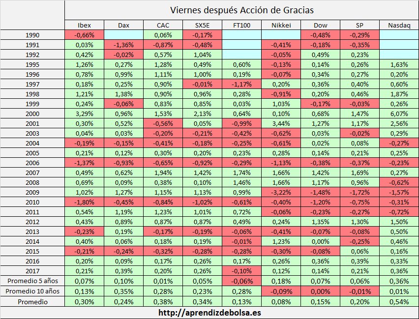 INTRADIA DE BOLSA - Página 10 DscT4_OXgAINT7a